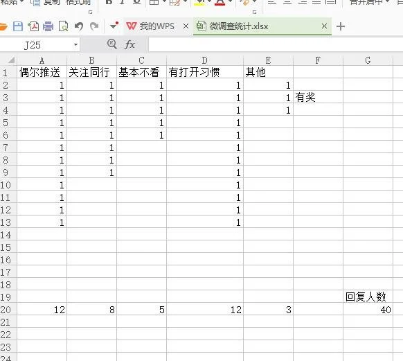 漯河市企业应该注册微信服务号还是微信订阅号  岛内营销dnnic.cn